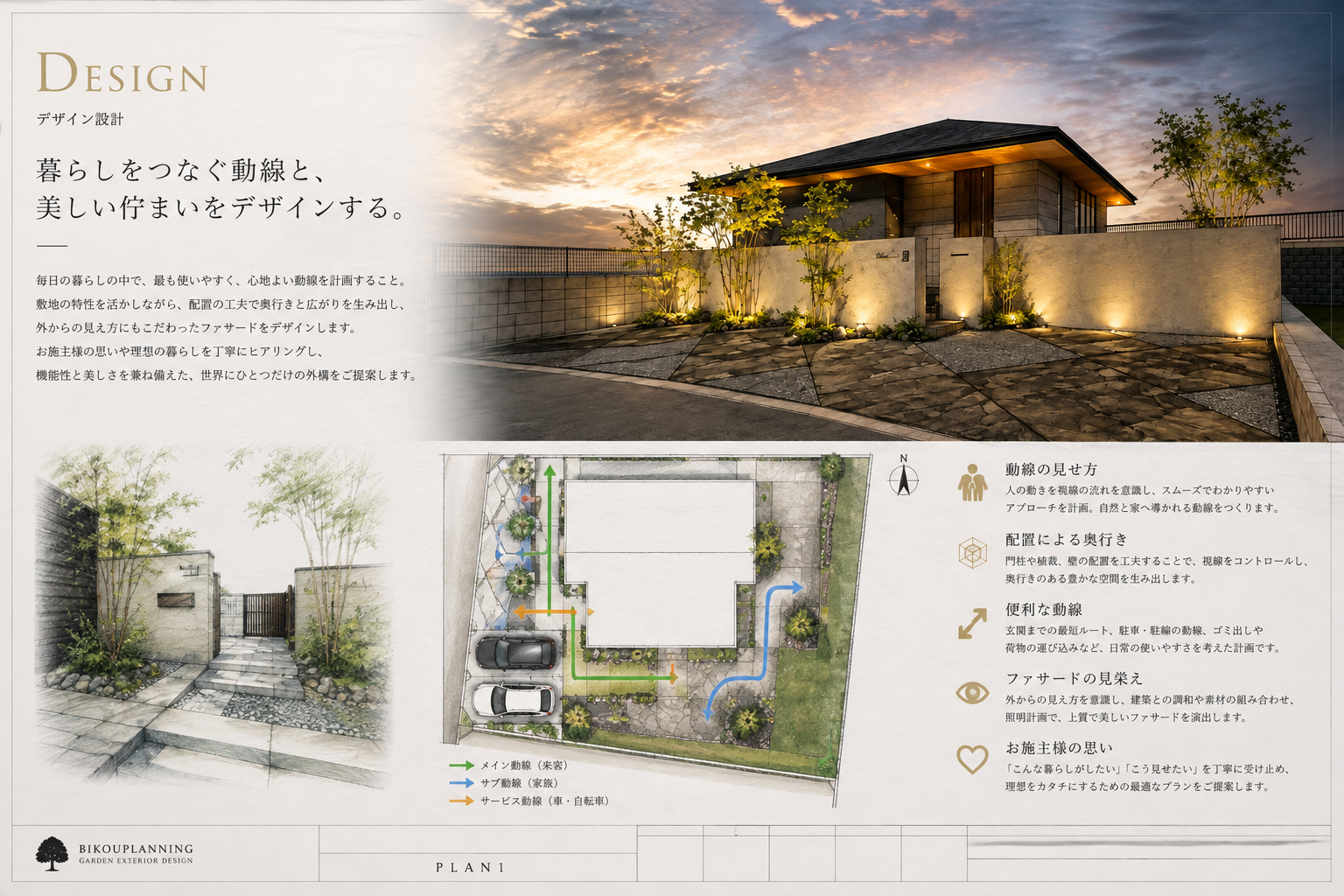 DESIGN
